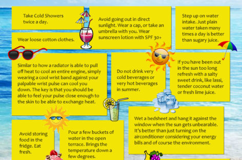 Beat the Heat
