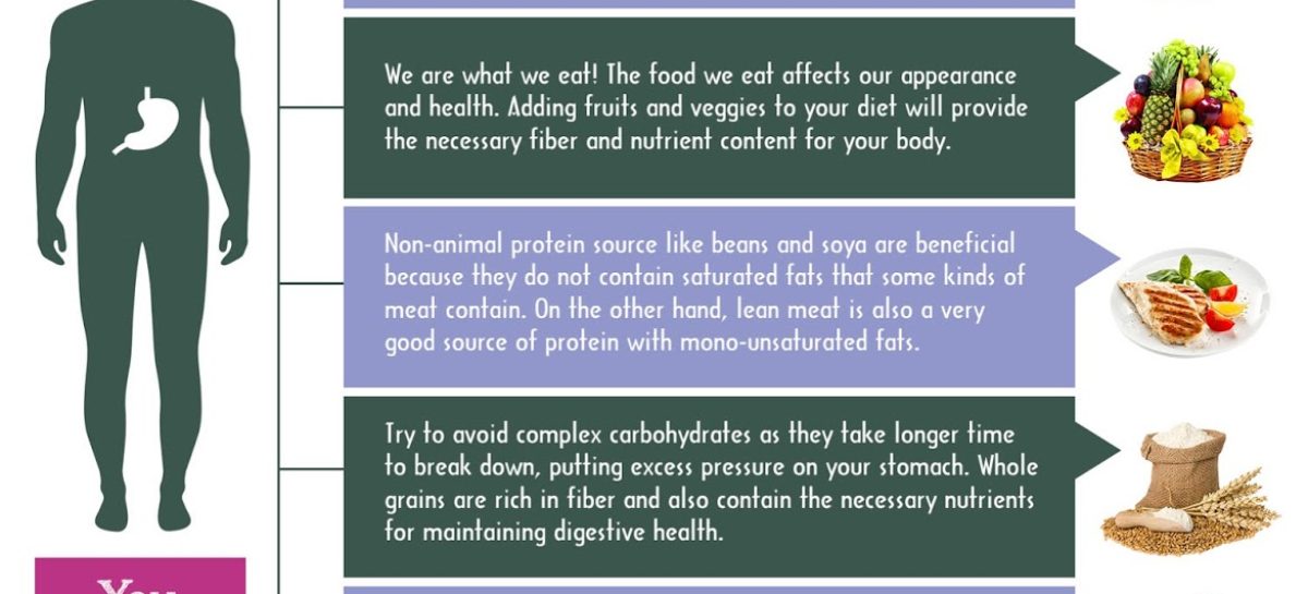 How to maintain a healthy digestive system – Infographic