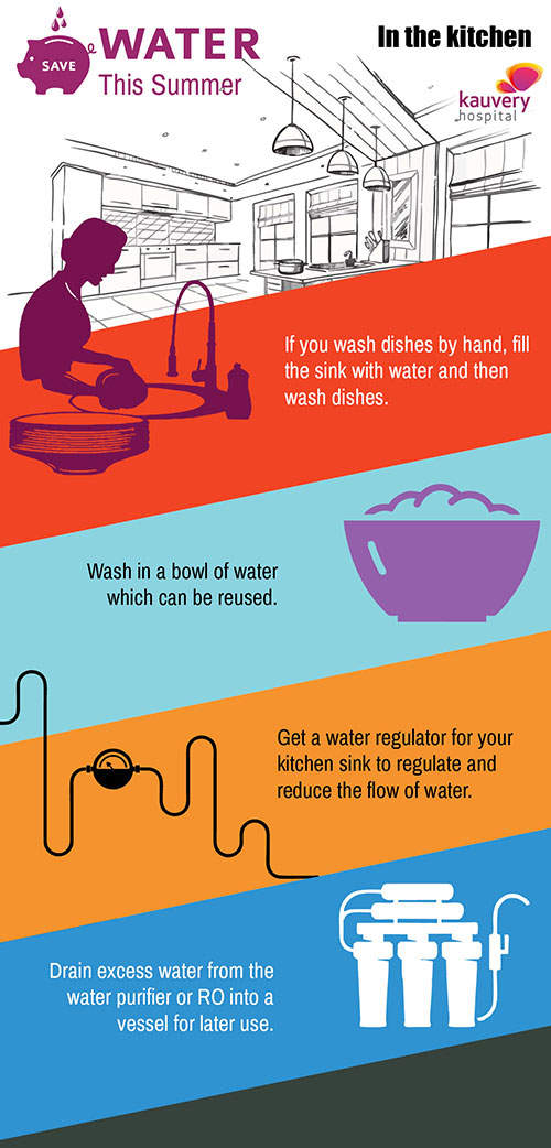 How to Save Water While Washing Dishes