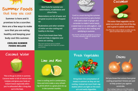 Summer foods that keep you cool