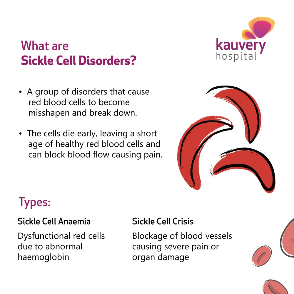 Sickle Cell Disease