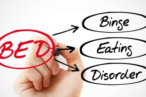 Is Binge Eating a Mental Disorder? – An Insight