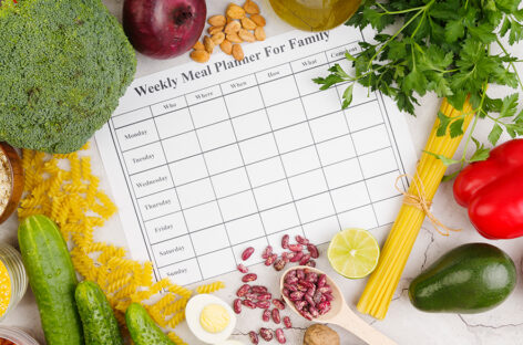 Weekly Goal-Based Dietary Guidance