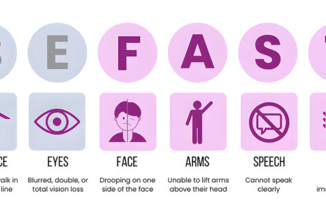 Every Minute Counts: B.E. F.A.S.T. – Save a Life