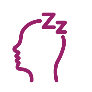 Symptoms of Skull fracture –Excessive drowsiness