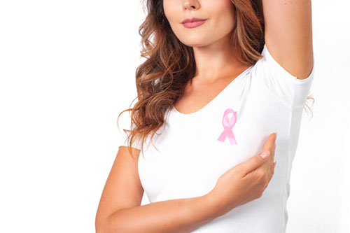 Breast Cancer Awareness | FAQs on Breast Cancer | Screening Methods