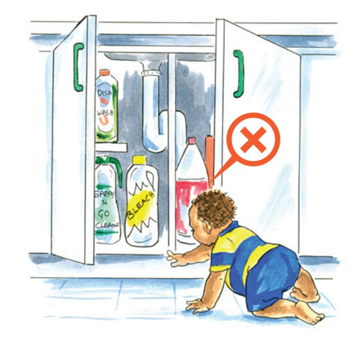 pediatric-household-emergencies-management-prevention-2