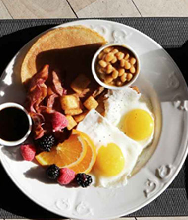 The importance of breakfast