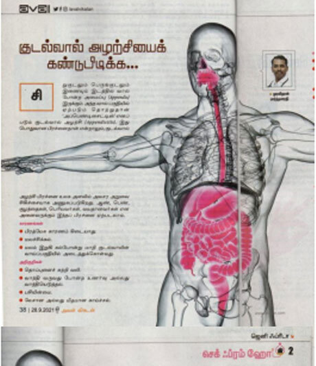 Self Examination for Appendicitis