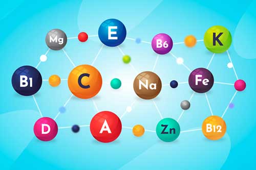 Micronutrients for Women’s Health
