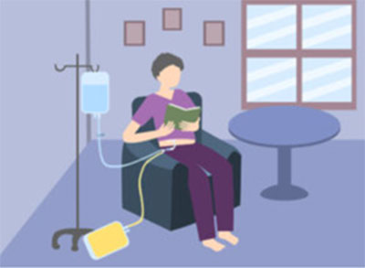 Dialysis Procedure