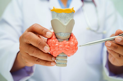 Thyroid Cancer Awareness