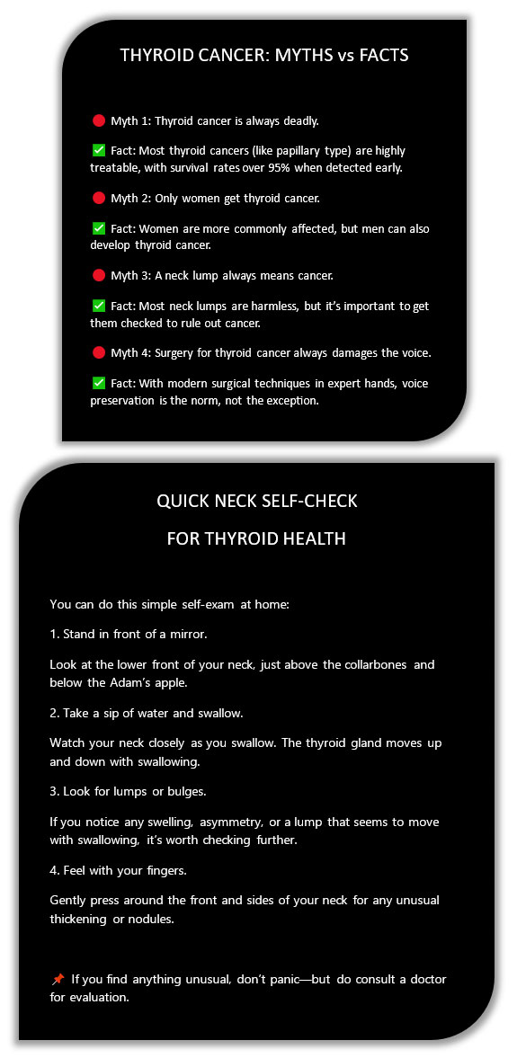 Thyroid Cancer Awareness