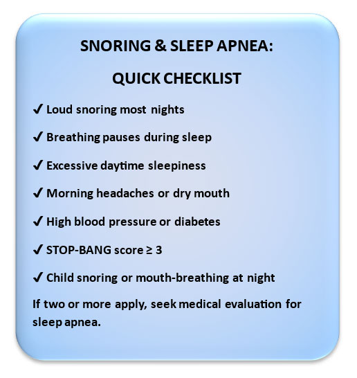 SNORING & SLEEP APNEA